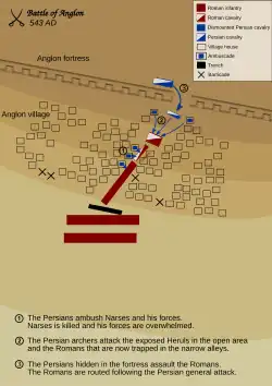 Map of the second phase