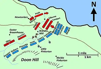 A map showing the disposition of forces after the initial English movements