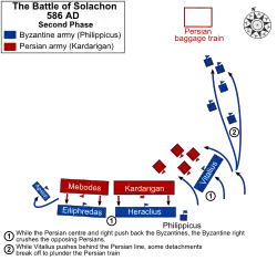 Second phase of the battle, with Vitalius's breakthrough on the Byzantine right.