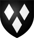 Coat of arms of Pécharic-et-le-Py