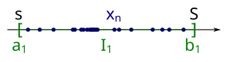 We take '"`UNIQ--postMath-00000042-QINU`"' as the first interval for the sequence of nested intervals.