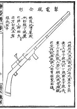 A breech loading matchlock with interchangeable barrels from the Shenqipu, 1598.