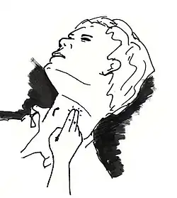 Checking of heartbeats in the carotid pulse., This is usually the fastest method of checking the patient's condition.