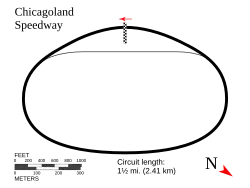 Chicagoland Speedway