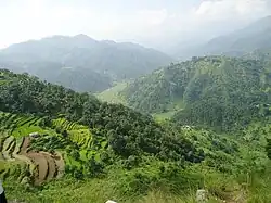 Chure Hill Region[5]