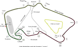 Silverstone Circuit