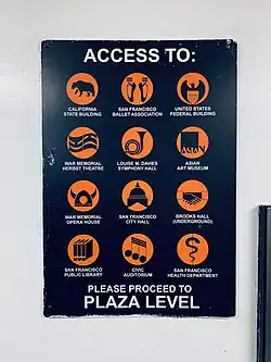 Civic Center Garage signage, pointing to Brooks Hall and other nearby facilities