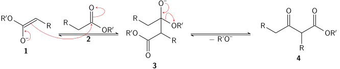 The Claisen condensation involves the reaction of an ester enolate and an ester to form a beta-keto ester.