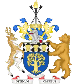 Coat of arms of Borough of Gedling