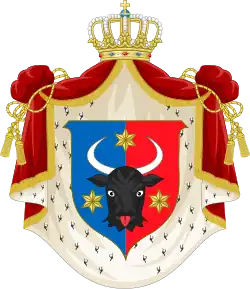 Coat of arms of Bukovina