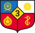 3rd Supply Regiment