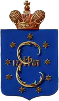 Coat of arms of Yekaterinoslav