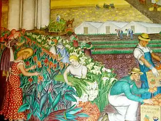 Industry both in the city and out in the fields was an important theme in the murals., (Maxine Albro, Agriculture in California 13 )