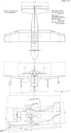 3-view line drawing of the Columbia XJL-1
