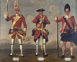 Grenadiers, 40th Regiment of Foot, and Privates, 41st Invalids Regiment and 42nd Highland Regiment