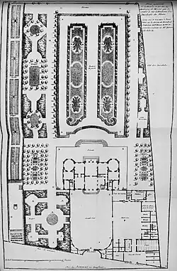 Design of the garden of the hôtel particulier
