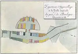 Disposition of the French flotilla