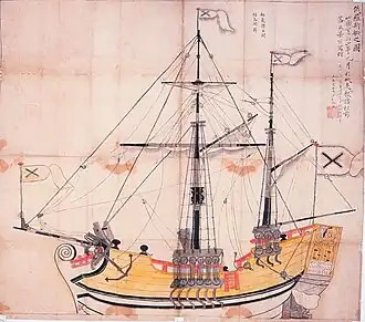 Ekaterina, the ship upon which Adam Laxman sailed to Japan (Nemuro City Museum of History and Nature)