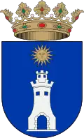 Vall d'Uixó