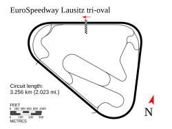 EuroSpeedway Lausitz