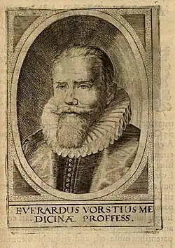 Everardus Vorstius