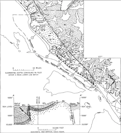 Fairweather Fault geological map