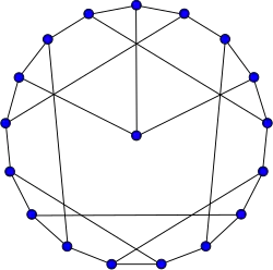 Blanuša snark (first)