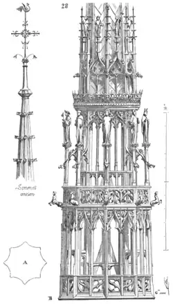 The flèche as drawn by Viollet-le-Duc