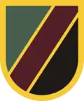 US Army Special Operations Support Command