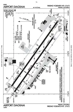 FAA airport diagram