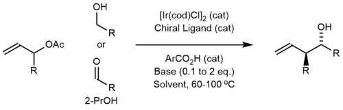 insert a caption here