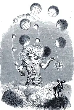 A Magician with the Planets