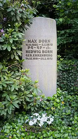 Max Born