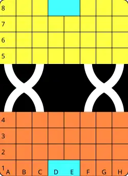 8×4 player areas, two "X" bridges. A player entering the right bridge at F4 may travel to F5 or H5, but not H4.