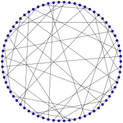 Harries–Wong graph