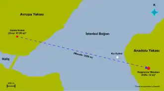 Flight path, as described by Evliya Çelebi