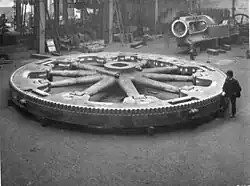 Flywheel for a large rolling mill engine 1900; the heavy rim is cast in four sections bolted together at the rim. Top right, the trunk guide and bedplate of the engine under manufacture, beyond the bedplate is the flywheel and connecting rod of a small horizontal steam engine.[80][120]