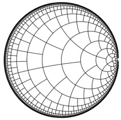 Binary tiling on Poincare disk