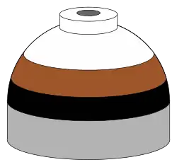 Illustration of cylinder shoulder painted in brown, black and white bands for a mixture of helium, nitrogen and oxygen