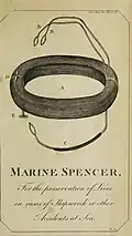 Illustration of the prototype of the "Marine Spencer", an early example of lifebuoy, from the Philosophical Magazine, 1803