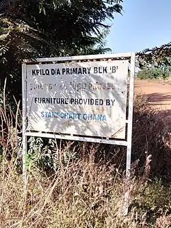 Sign post of kpilo