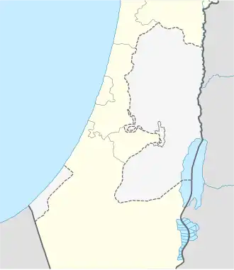 Locations of the 11 Points