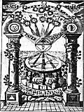 Illustration from The compass of the wise, a 1782 Rosicrucian book