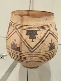 Indus Valley civilization pot from Harappan phase found at Quetta in Baluchistan, c. 2500-1900 BC, displayed at Royal Ontario Museum.