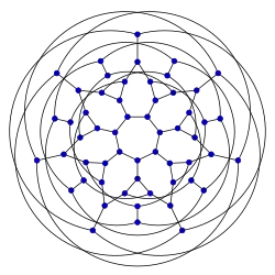Klein graph