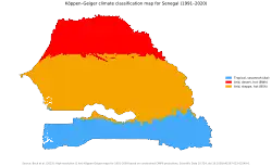 Köppen–Geiger climate classification map at 1-km resolution for Senegal (1991–2020)