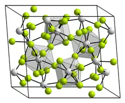 Crystal structure of thorium tetrafluoride