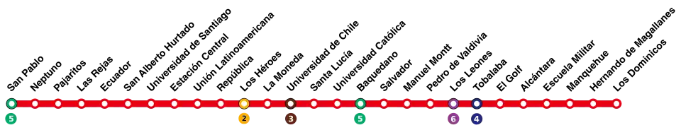 Line 1 – Metro Santiago