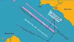 Linggi International Floating Transshipment HUB in chart accessible via the Super Highway