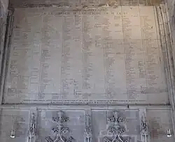 List of William's companions in the church, in alphabetical order